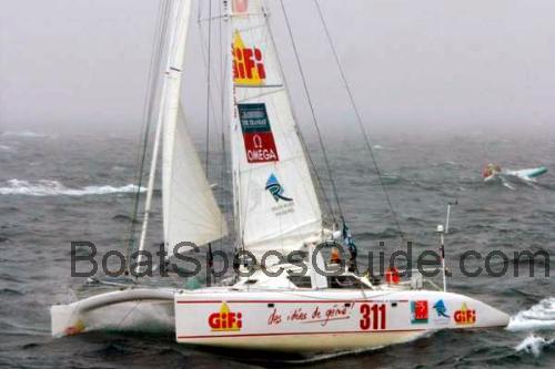 Freydis 50 specs and reviews 